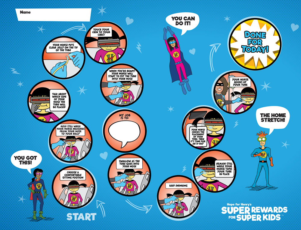 NG Tube procedure steps with cartoon hero