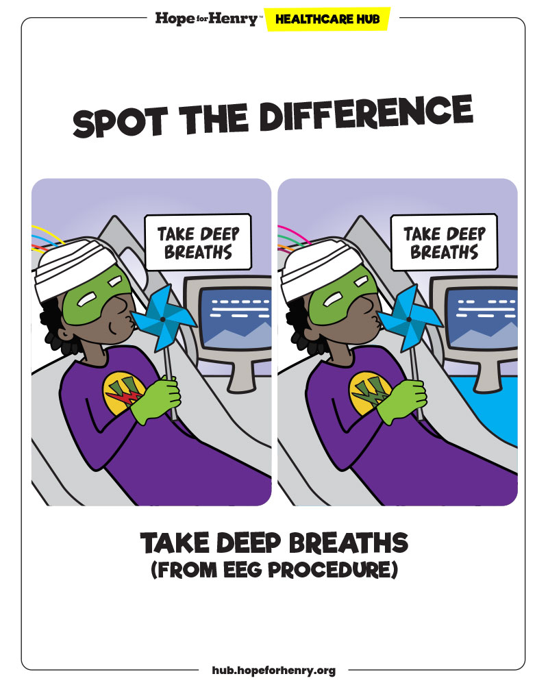 Cartoon superhero taking deep breaths after getting an EEG - spot the difference